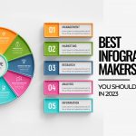 9 Best Infographic Makers: You Should Try Out in 2023