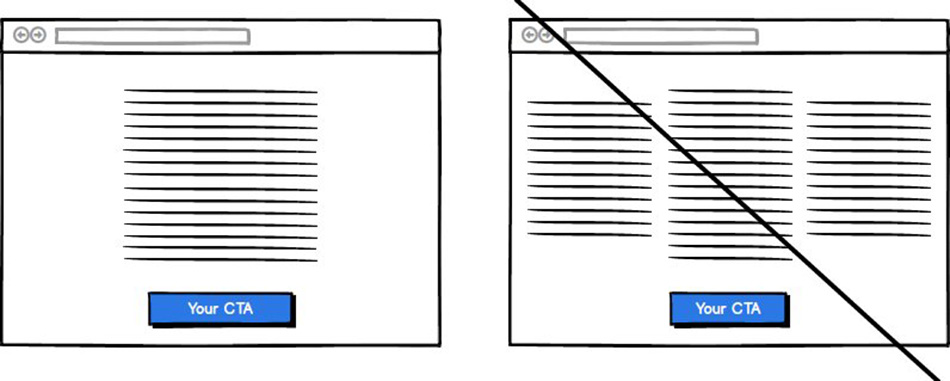 Single Column Layout