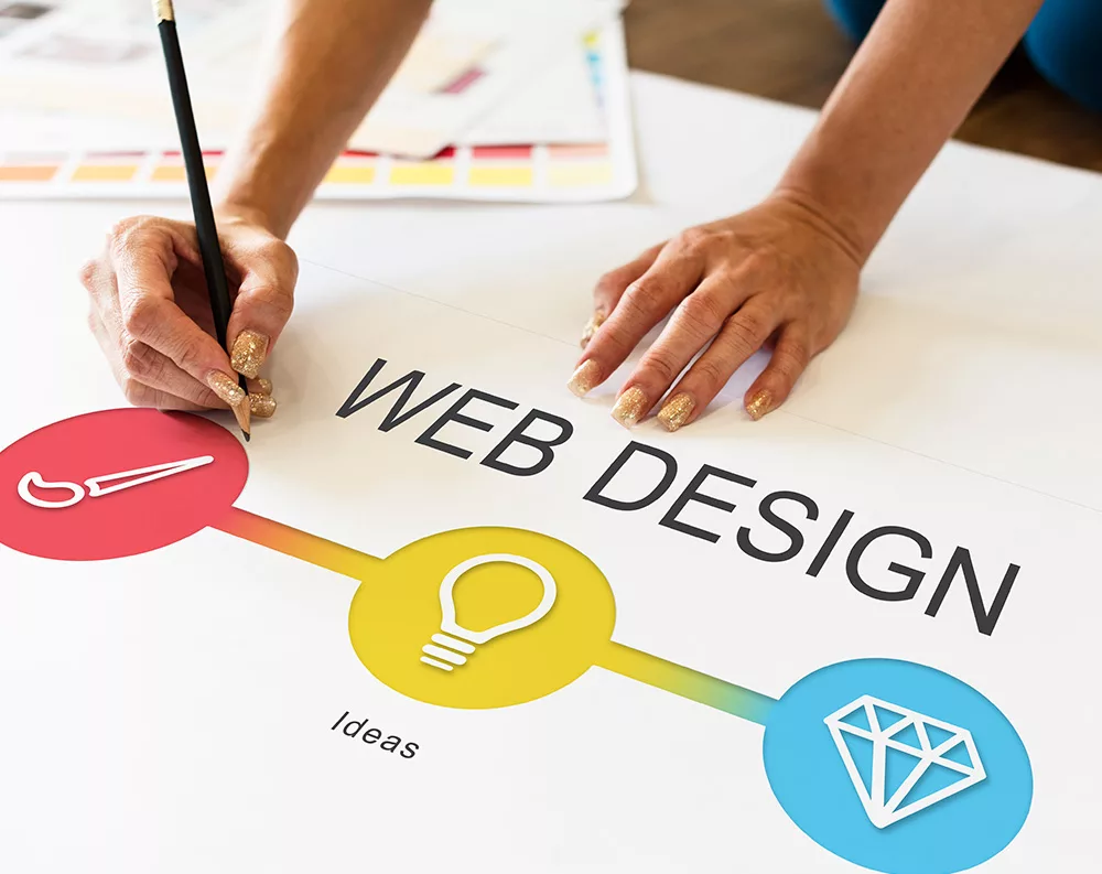Effective Web Design Tips